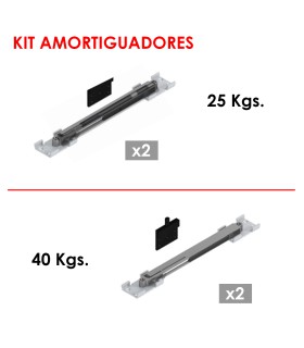 Kit Guia Puerta Corredera S80 Rechapado Roble