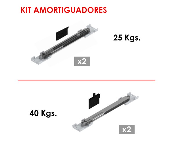 Kit Amortiguadores Puertas S-80